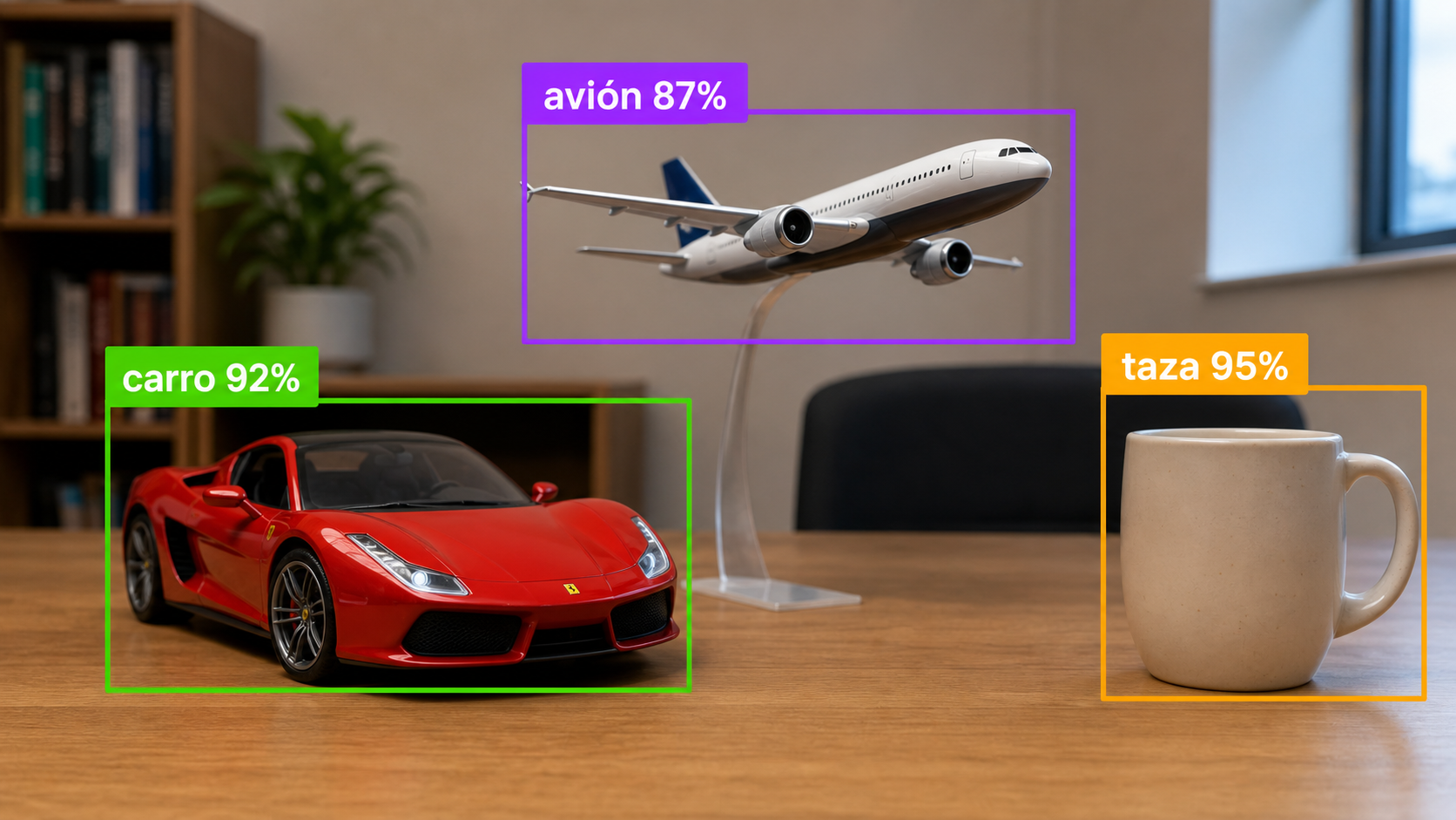 Vista previa de YOLO y OpenCV detectando carro, avión y taza con bounding boxes