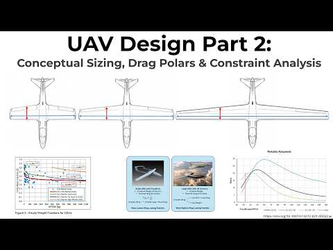 Video: Engineering a UAV Part 2