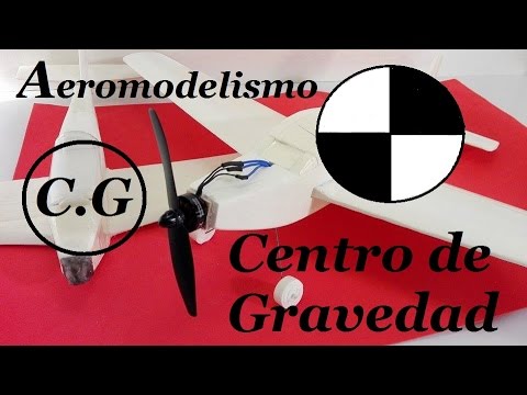 Video: Encontrar el Centro de Gravedad en Aviónes RC