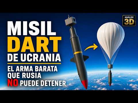 Video: La Inventiva Ucraniana: Globos Estratosféricos Que Transportan Misiles y Drones