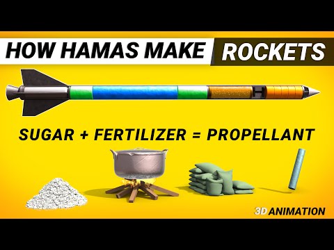 Video: How Hamas Makes Rockets against Israel Qassam